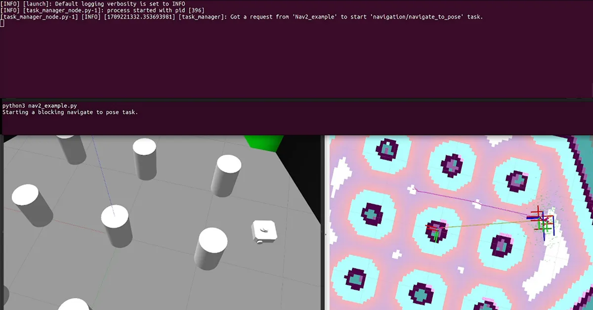 Open sourcing ROS 2 Task Manager package